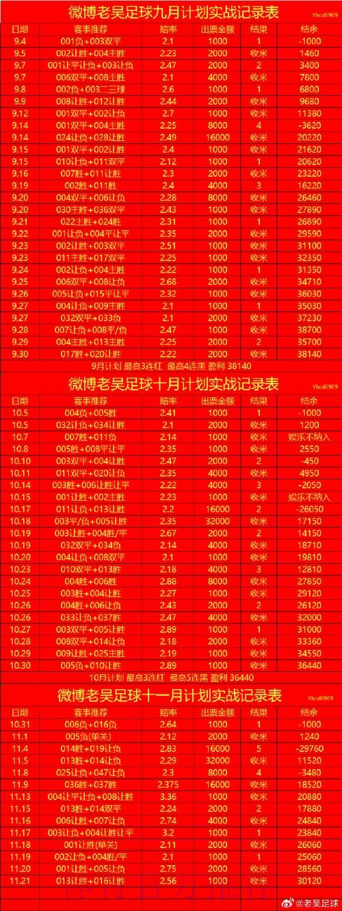 世界杯盘口稳定入口地址